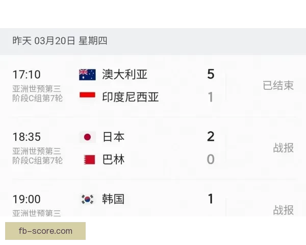 2026年世界杯48强全面解析与赛程前瞻新趋势探索